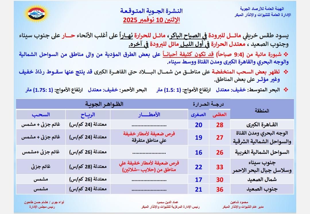قد تكون صورة ‏نص‏