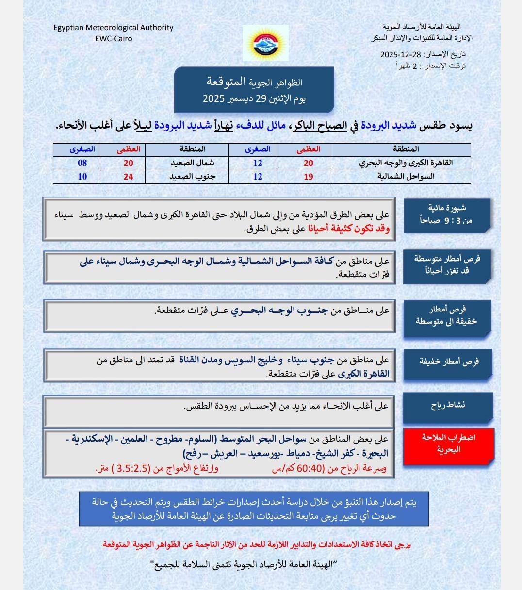 605349043_1437484831755266_4232744444955099995_n قد تكون صورة خريطة ونص