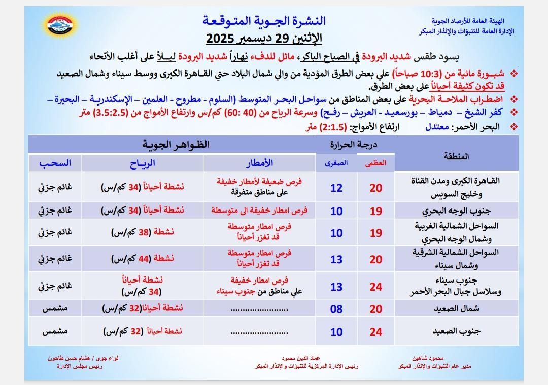 قد تكون صورة ‏نص‏