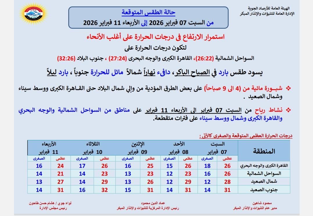 قد تكون صورة ‏نص‏