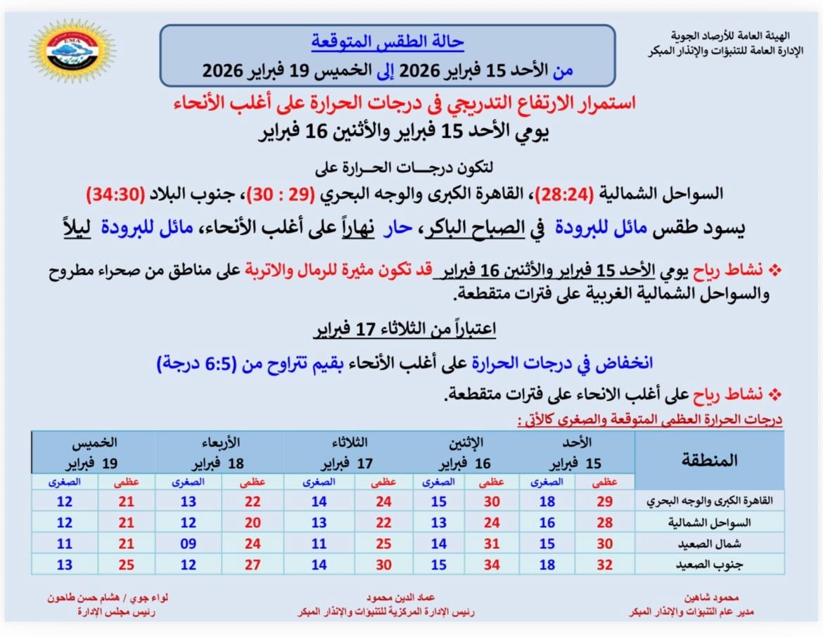 قد تكون صورة ‏نص‏