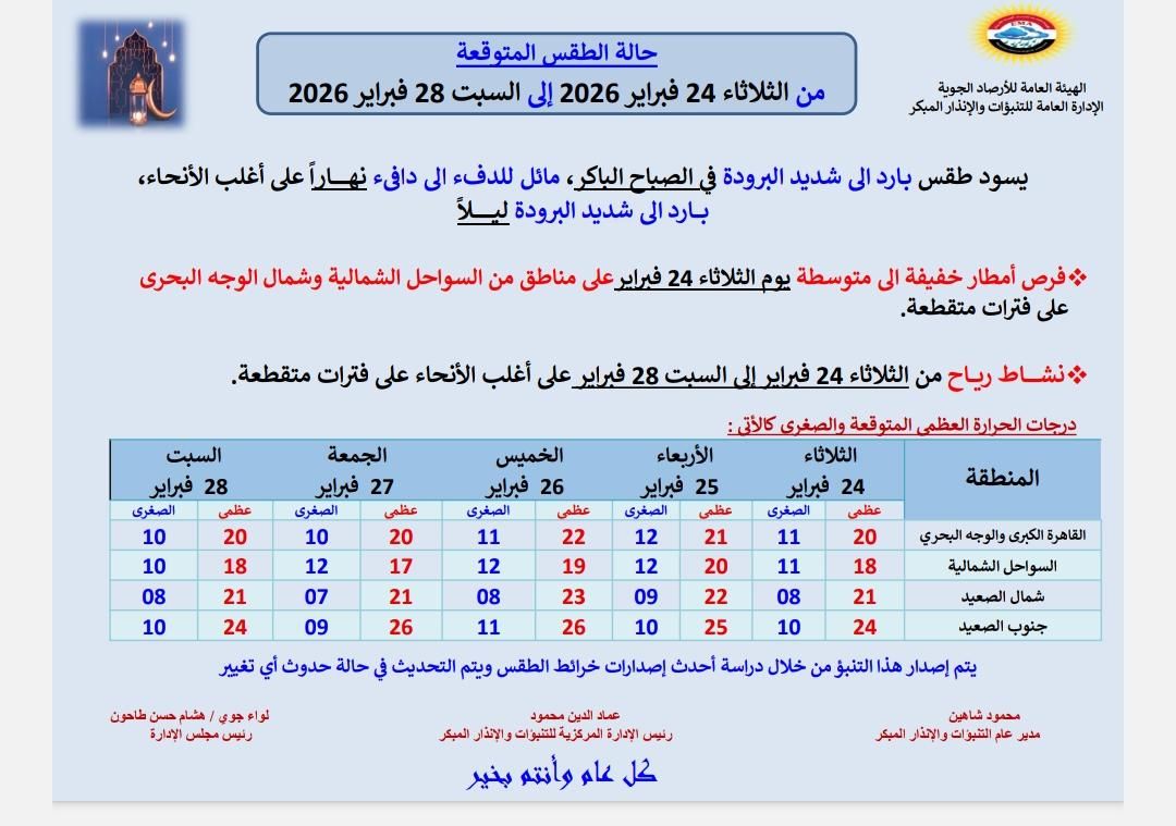 قد تكون صورة ‏نص‏
