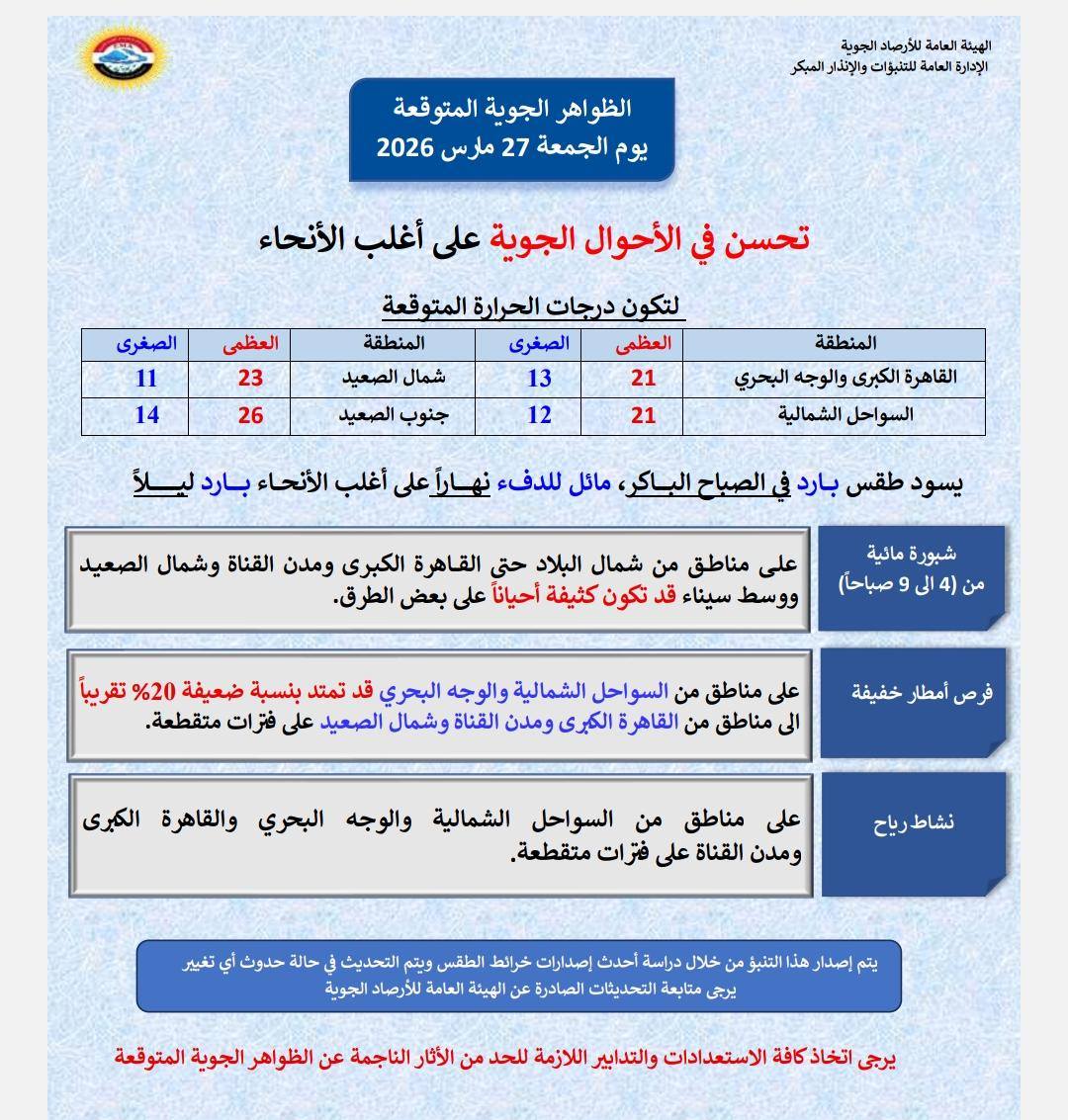 قد تكون صورة ‏نص‏