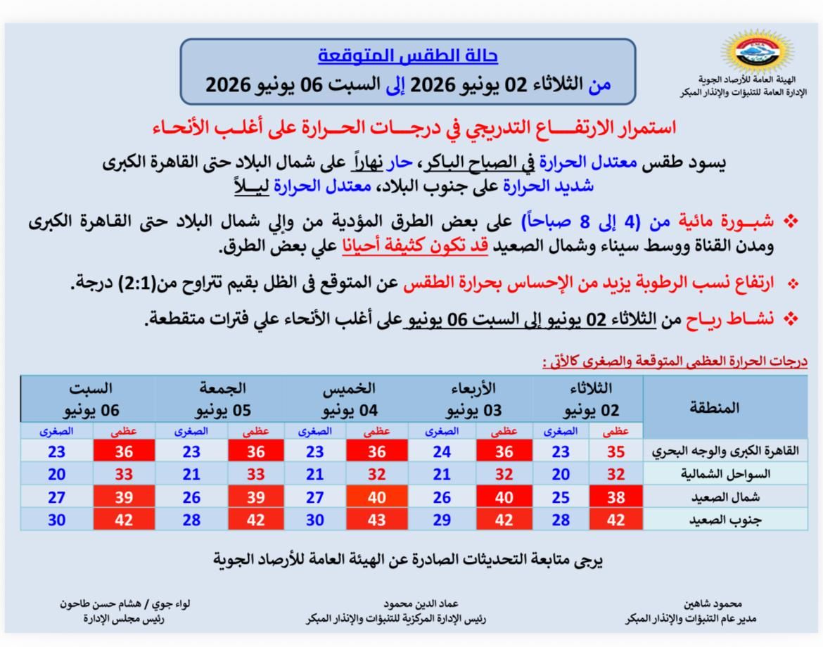 711532213_1426023952889501_9149818298467846086_n قد تكون صورة نص