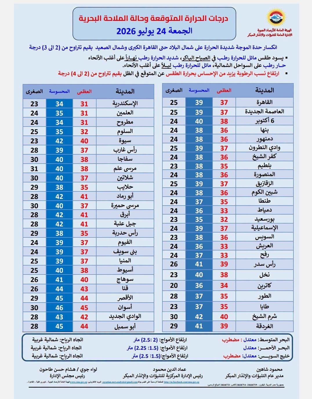 قد تكون صورة ‏نص‏