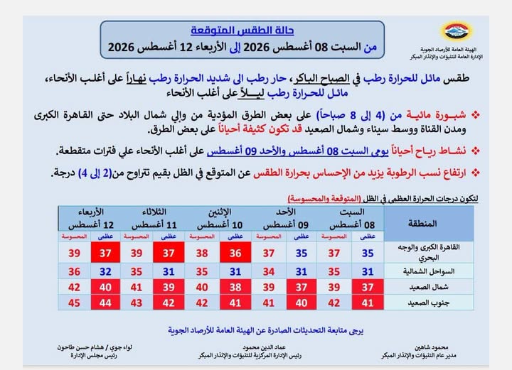 قد تكون صورة ‏‏خريطة‏ و‏نص‏‏