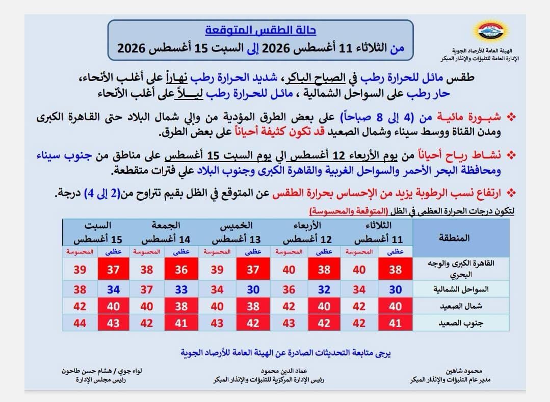 قد تكون صورة ‏‏خريطة‏ و‏نص‏‏