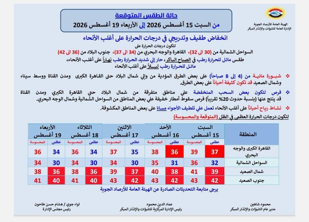 قد تكون صورة ‏نص‏