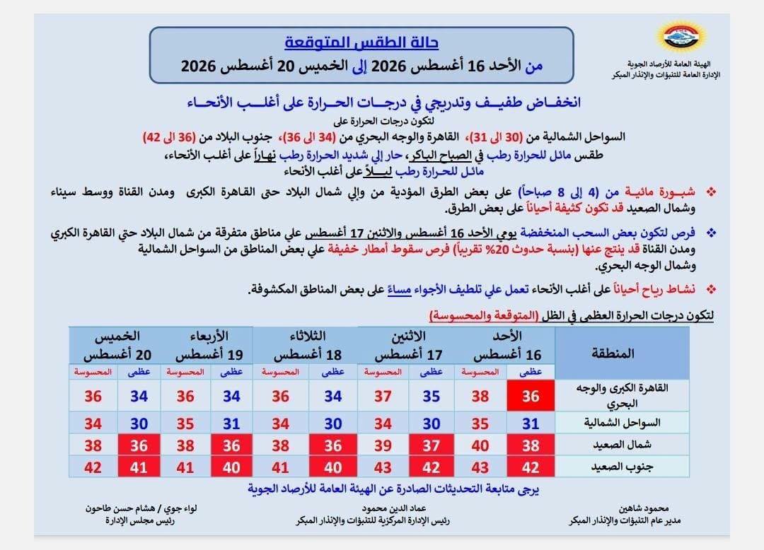 قد تكون صورة ‏‏خريطة‏ و‏نص‏‏