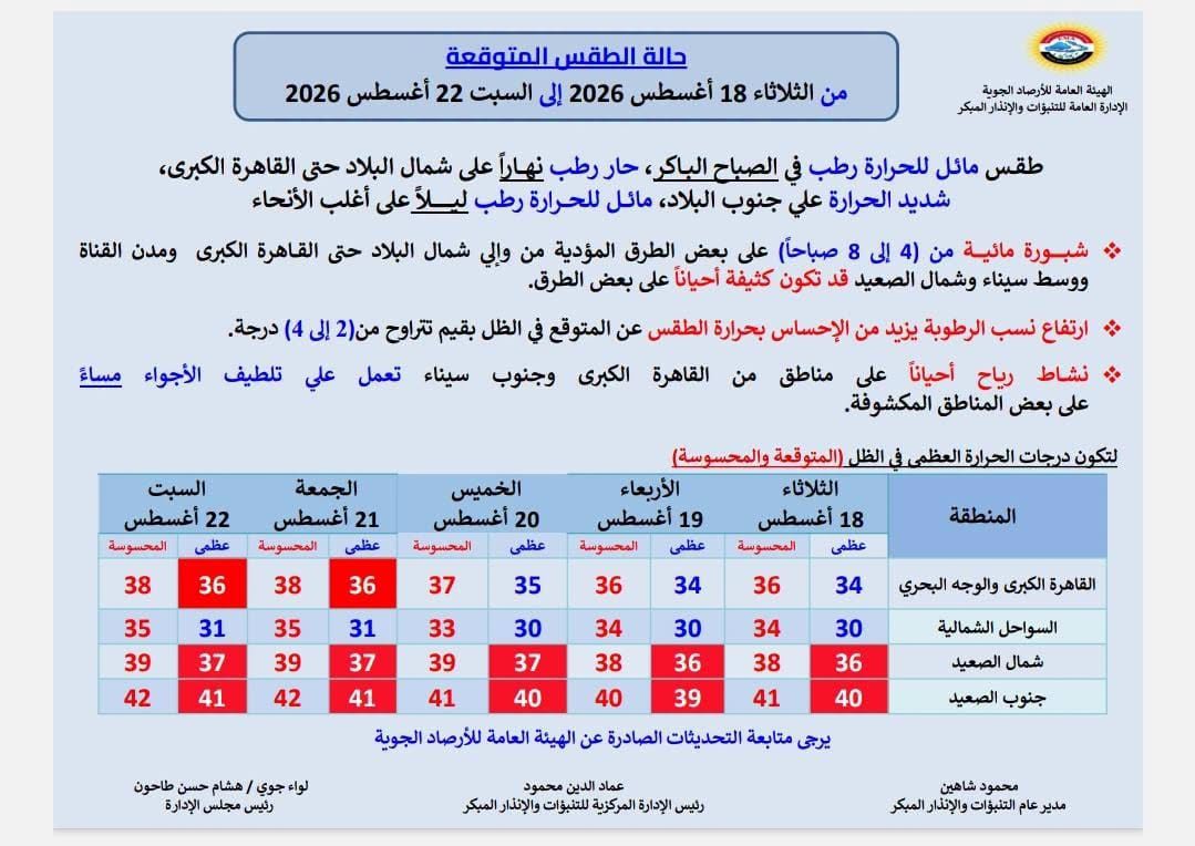 قد تكون صورة ‏نص‏