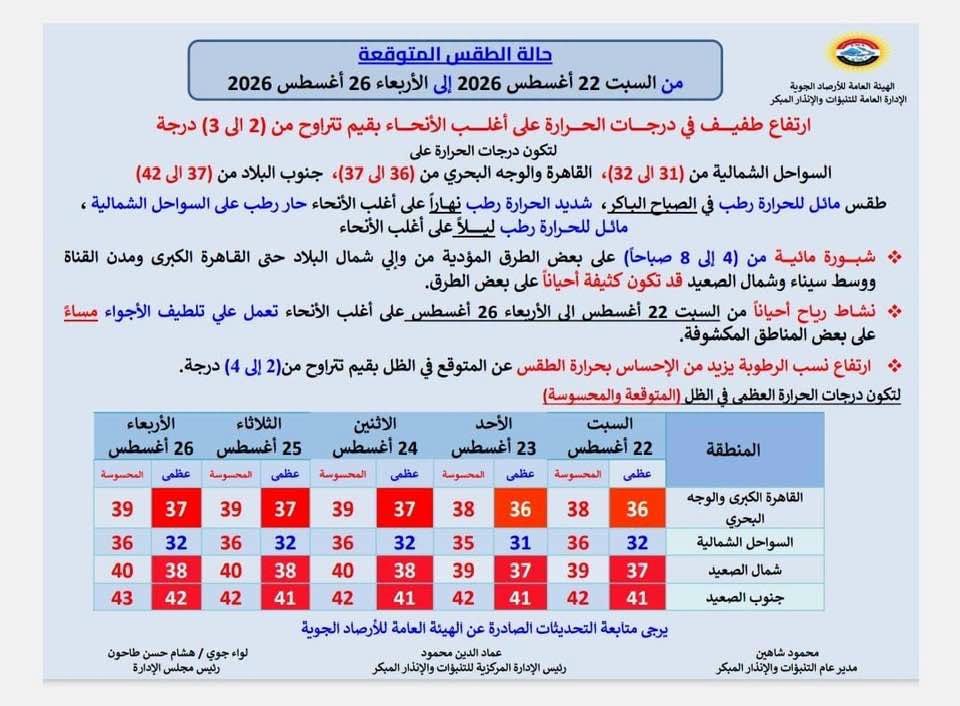 778124134_1865940394812852_8858767942382189098_n قد تكون صورة خريطة ونص