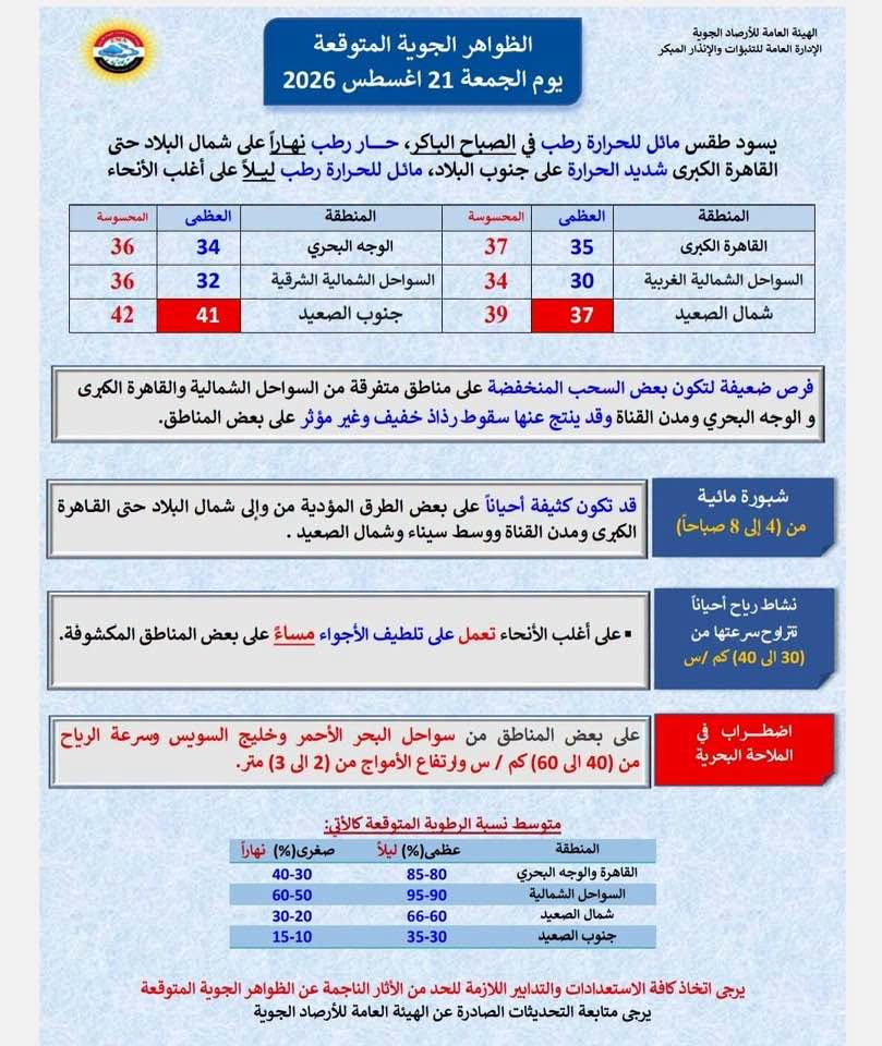 778543637_27909729502051987_8073494485475420708_n قد تكون صورة نص