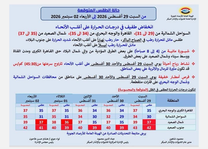 قد تكون صورة ‏نص‏