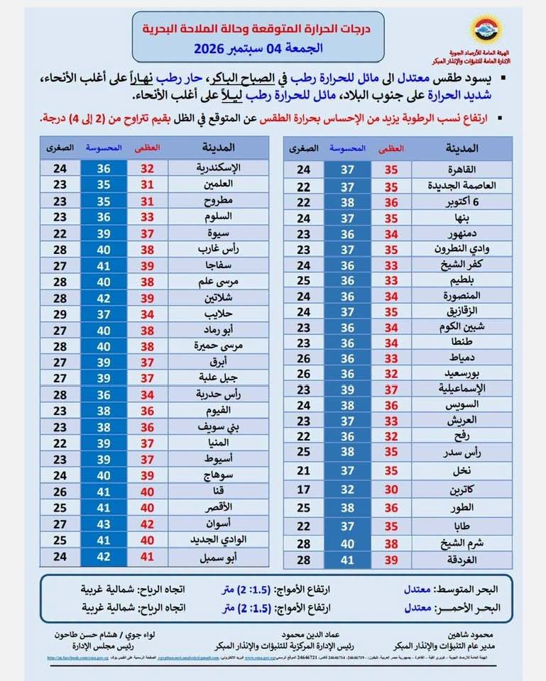 قد تكون صورة ‏نص‏