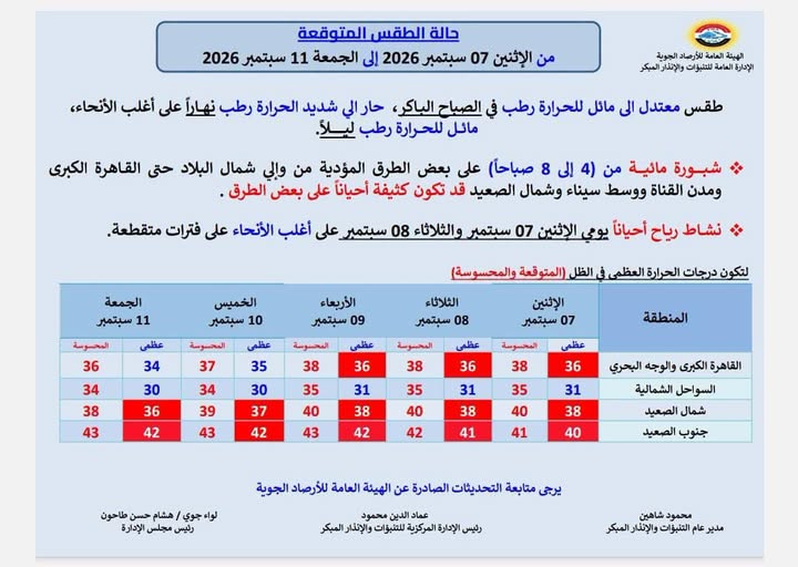قد تكون صورة ‏نص‏