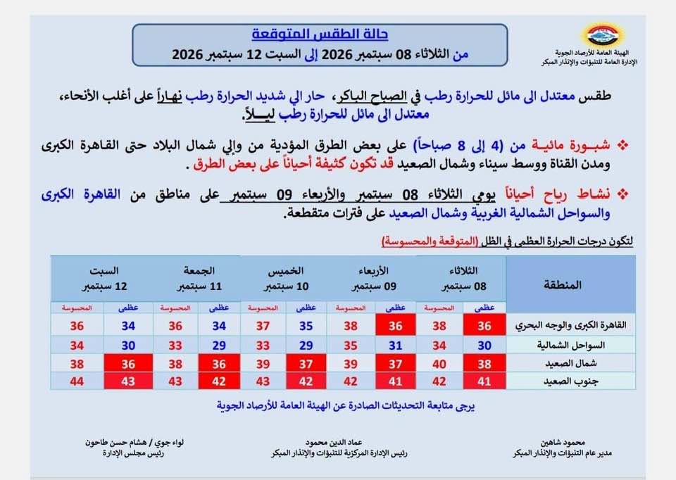 قد تكون صورة ‏‏خريطة‏ و‏نص‏‏