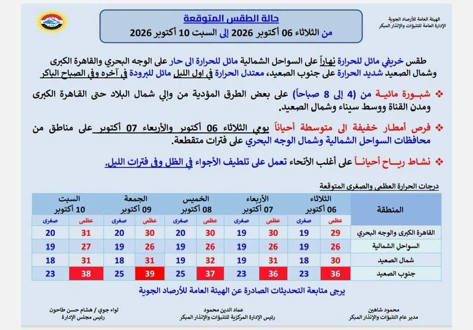 قد تكون صورة ‏نص‏