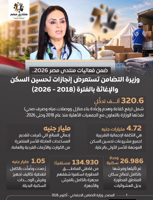 قد تكون صورة ‏‏شخص أو أكثر‏ و‏نص‏‏